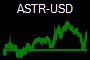 ASTR-USD